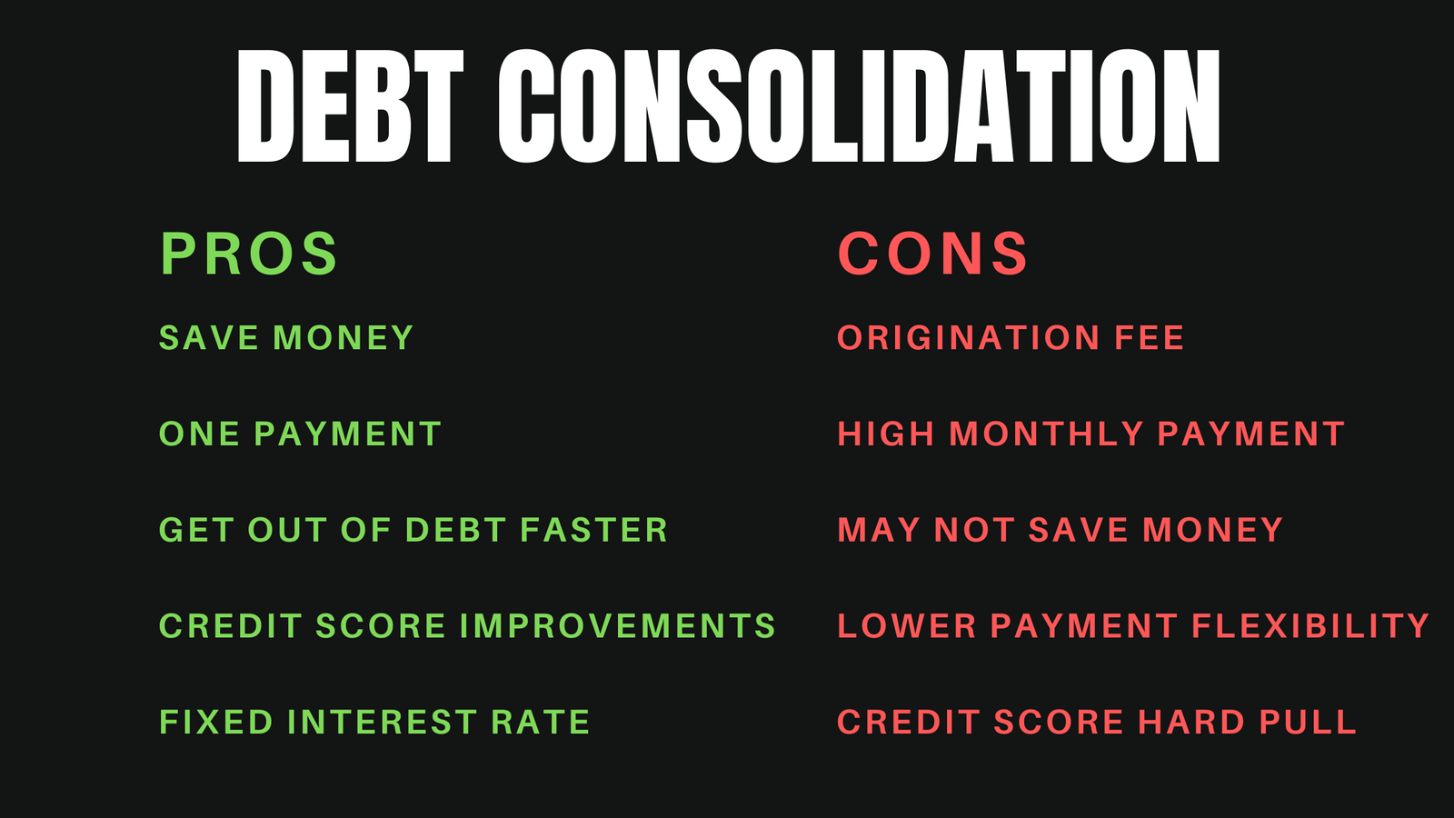 Debt-Consolidation